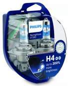 Ny Philips glödlampsserie RacingVision GT200!