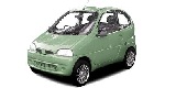 LIGIER AMBRA Bildelar